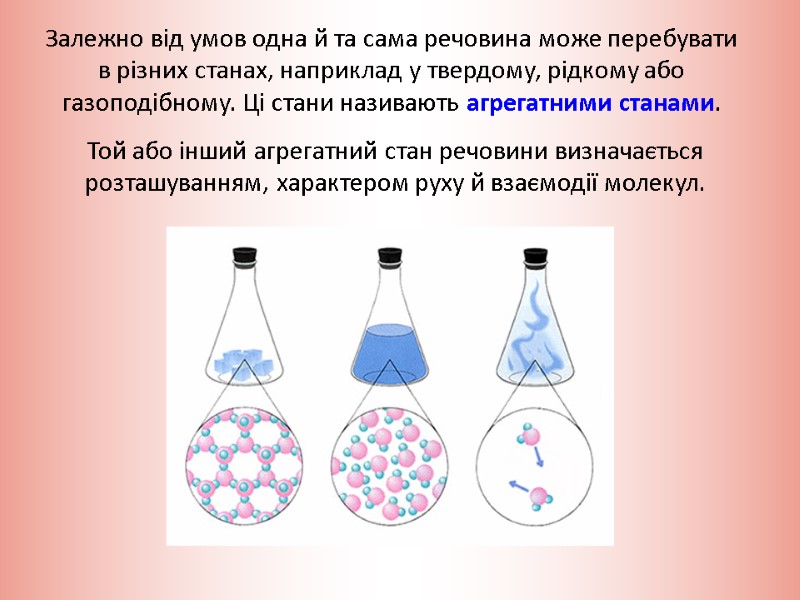 Залежно від умов одна й та сама речовина може перебувати в різних станах, наприклад